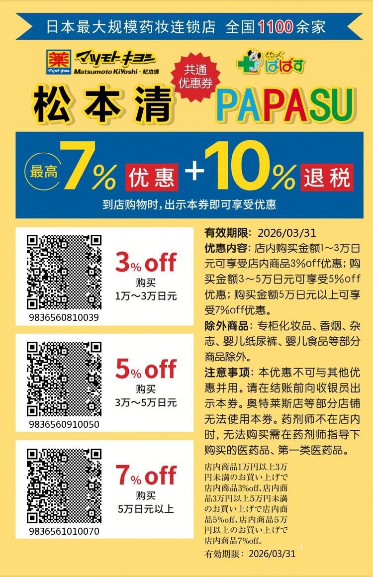 Matsumoto Kiyoshi Coupon: Up to 7% OFF + 10% Tax-Free (Valid 2026)