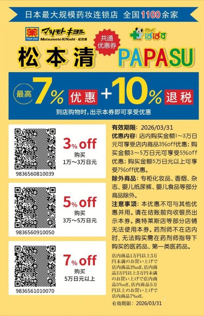 This is Matsumoto Kiyoshi discount japan 0000 Image