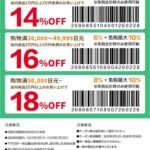 This is SUGI discount code image