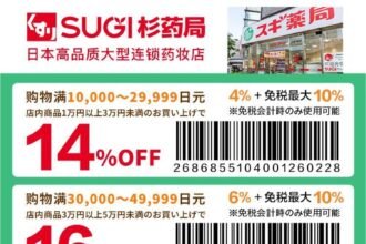 This is SUGI discount code image
