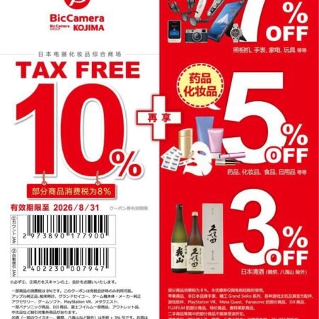 This is Surugaya Coupon0000 1 Image