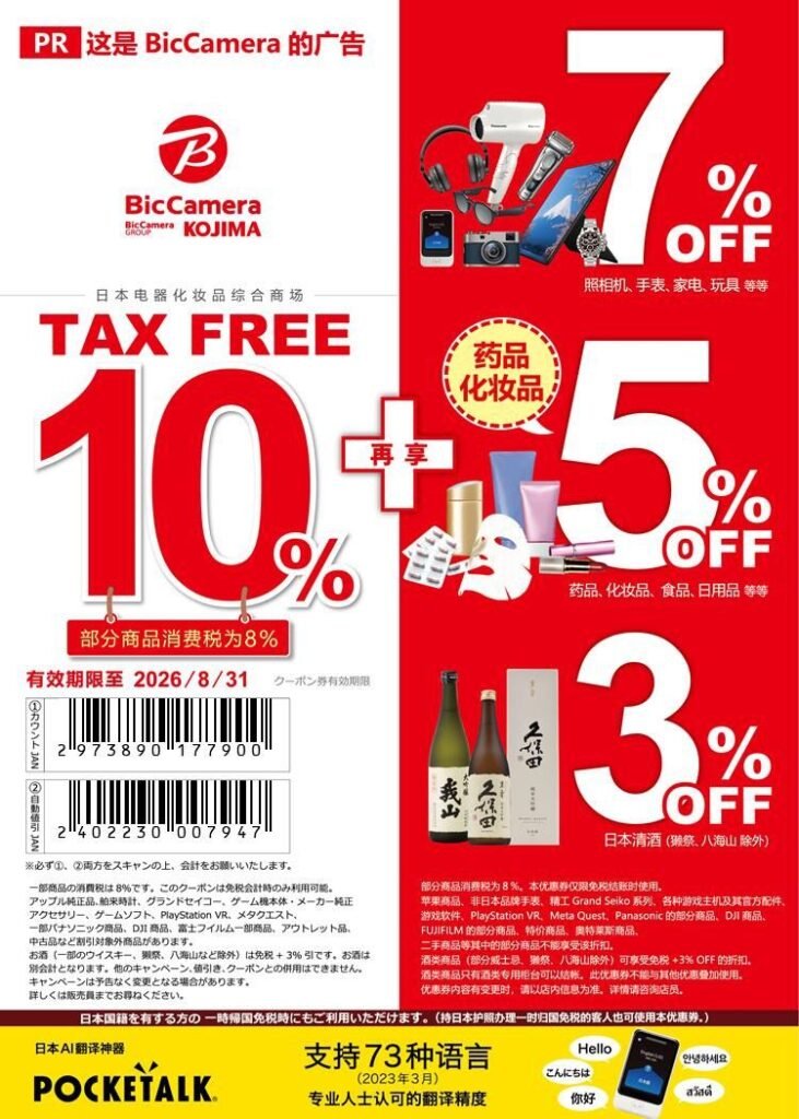 This is Surugaya Coupon0000 1 Image