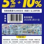 This is Surugaya Coupon0000 Image