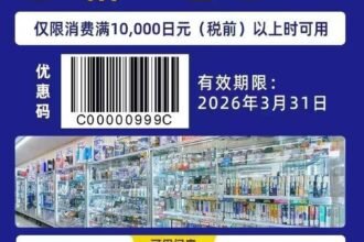 This is Surugaya Coupon0000 Image