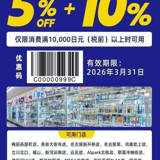 This is Surugaya Coupon0000 Image