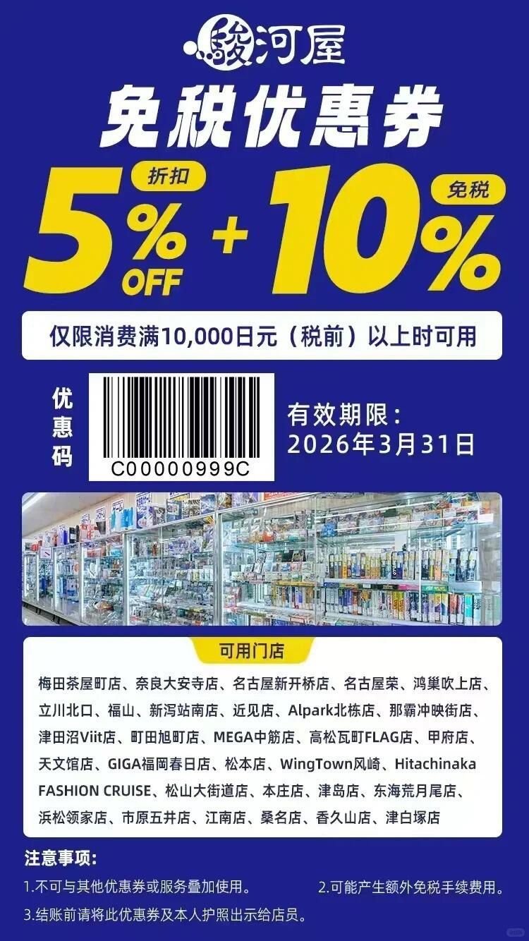 This is Surugaya Coupon0000 Image