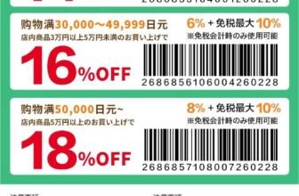 SUGI Pharmacy Coupon: Up to 18% OFF (8% Discount + 10% Tax-Free)